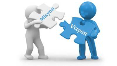 Akbasan Vizyon Akbasan Misyon